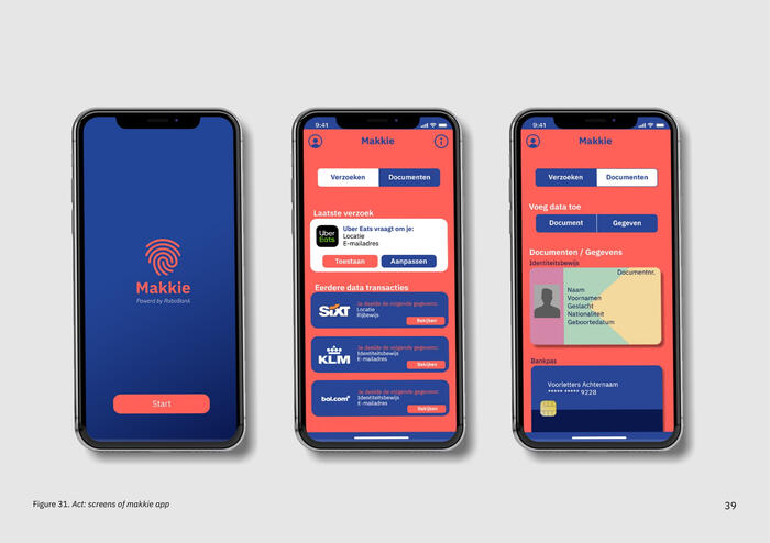 Artifact &amp; Details Wireframe